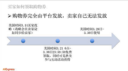 速卖通328