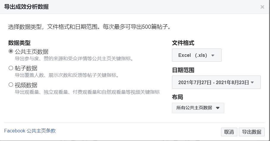 如何分析Facebook公共主页的运营效果？附成效分析