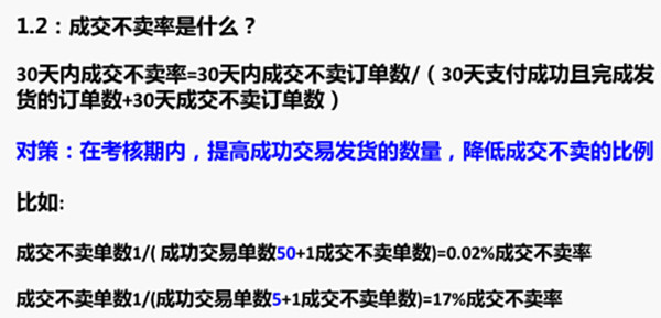 速卖通成交不卖有哪些后果