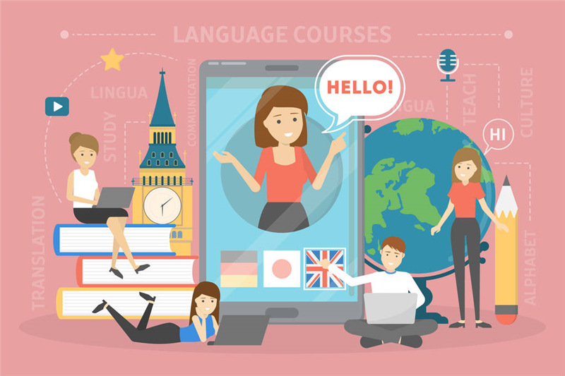 Accumulating English Vocabulary Used in Cross-Border E-commerce Customer Service