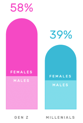 海外抖音TikTok的演变历程