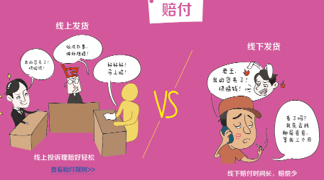 速卖通线上发货与线下发货有什么区别