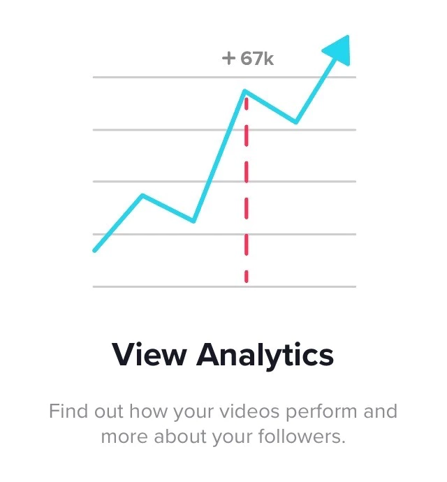 TikTok黄金发帖时间是什么时候？哪一个最适合自己？