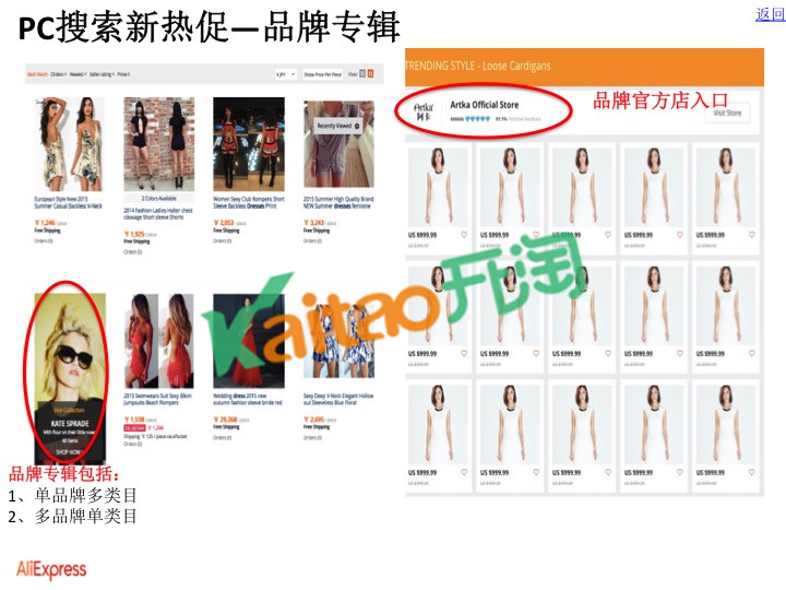 速卖通品牌