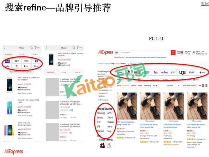 速卖通品牌