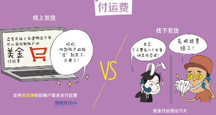 速卖通线上发货与线下发货的区别