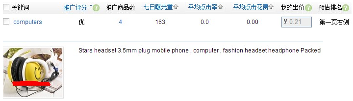 速卖通直通车点击率多少正常？点击率低怎么办？