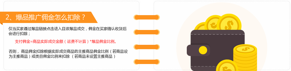 速卖通爆品推广