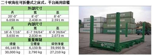 什么是FR柜?需要注意什么? - 出海派