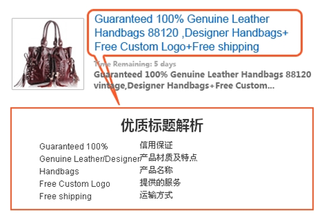 速卖通直通车点击率