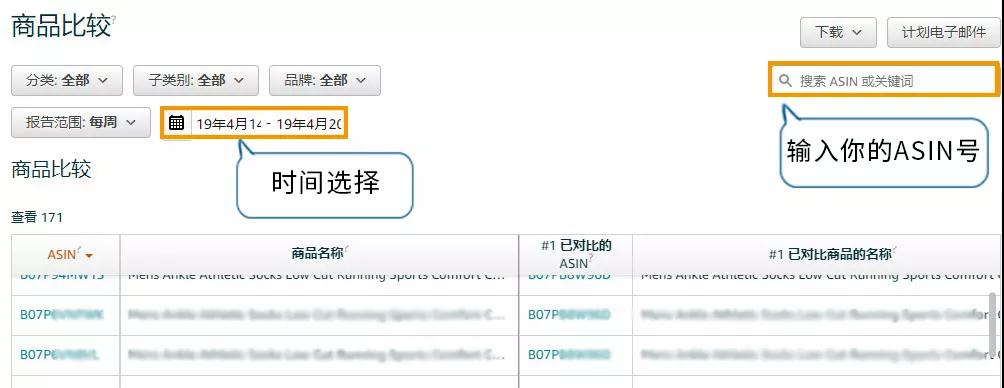 亚马逊品牌分析在哪里看？品牌分析怎么使用？2