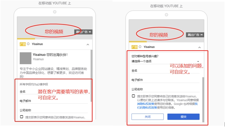 怎么创建YouTube附加潜在客户表单？如何使用呢？