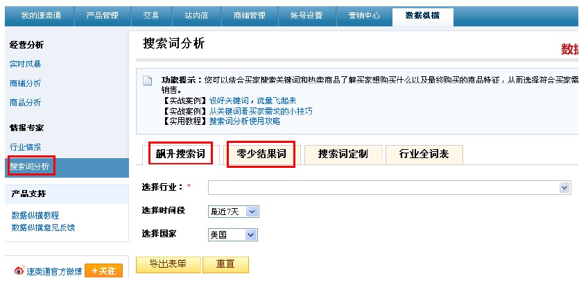 速卖通直通车打造爆款