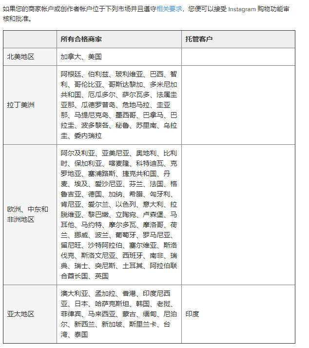 如何玩转Instagram电商营销？社交平台卖货是大势所趋！