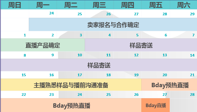 报名参加Lazada生日大促的直播时间表