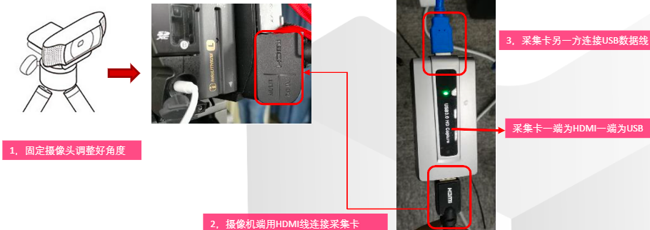 使用OBS完成Lazada电脑端直播高级操作