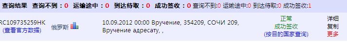 速卖通国际小包
