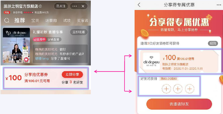 了解如何获得lazada双十一的最佳效果——营销工具指南