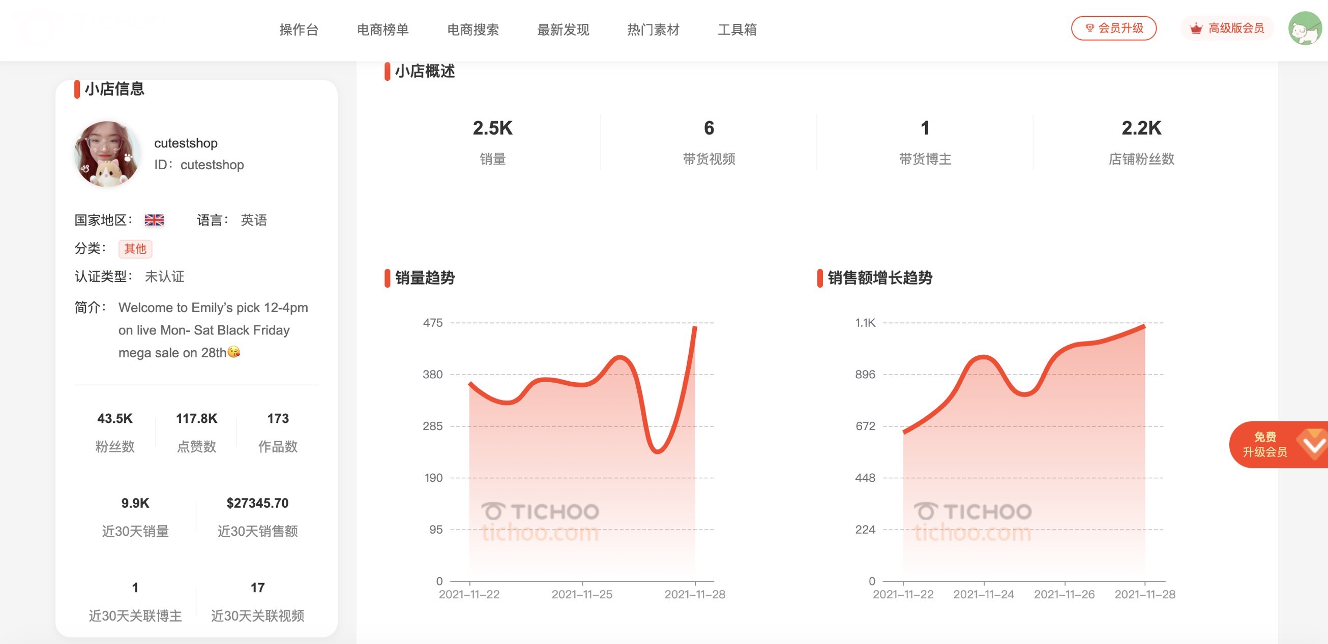 如何通过数据分析发掘TikTok上爆款热销玩具类产品？