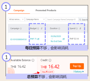 了解如何搜索推广Lazada泰国站618大促