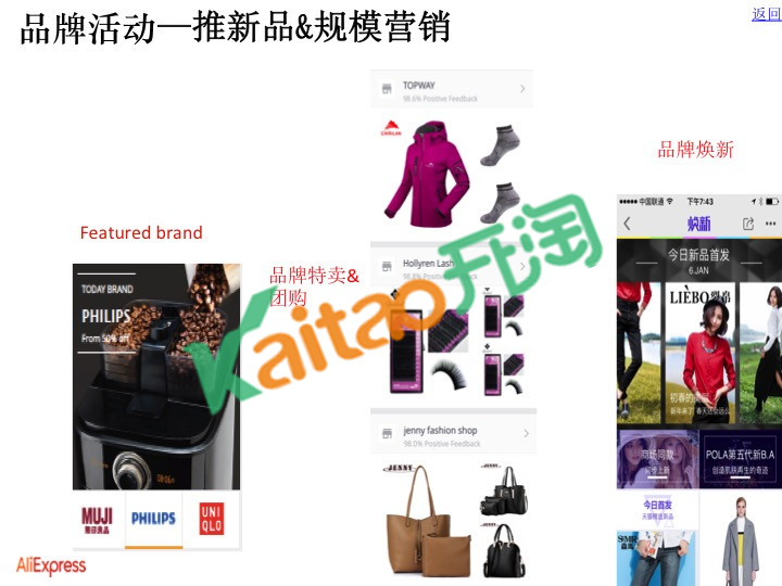 速卖通品牌
